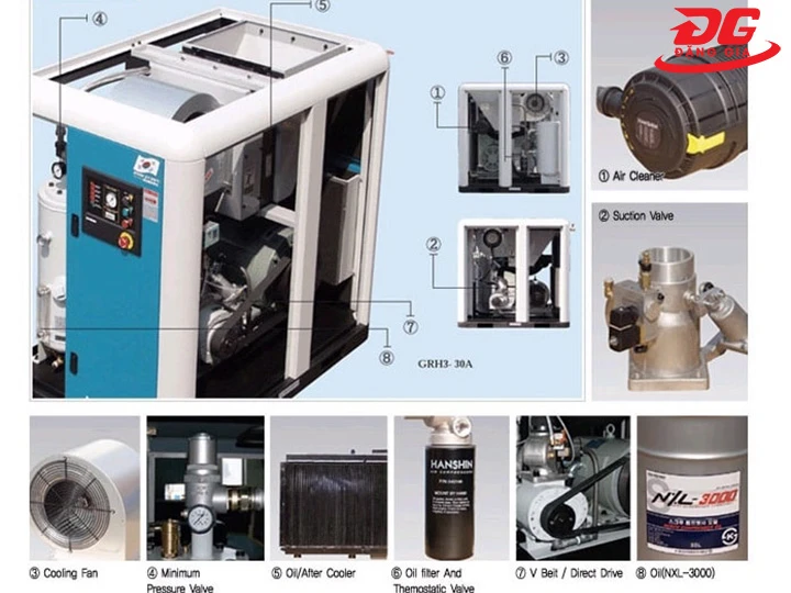kết cấu máy nén khí Hanshin