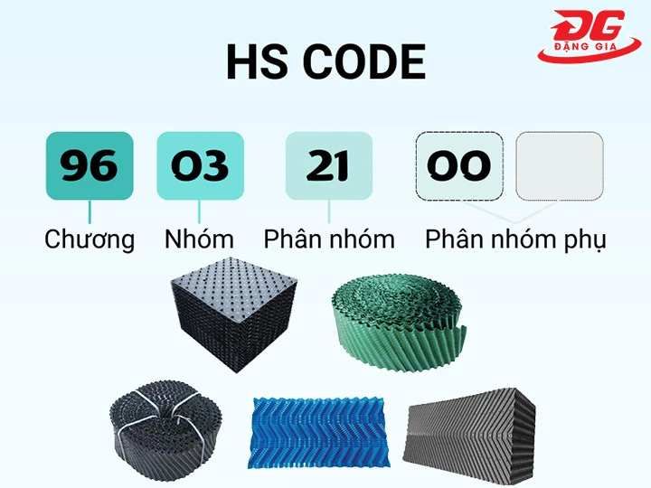 Mã HS của tấm tản nhiệt: Phân loại nhanh, Tra cứu chuẩn