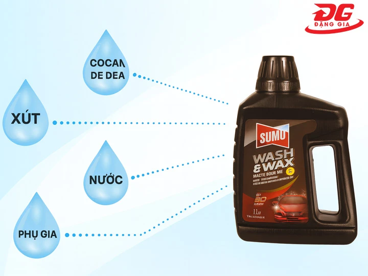 Thành phần nước rửa xe Sumo