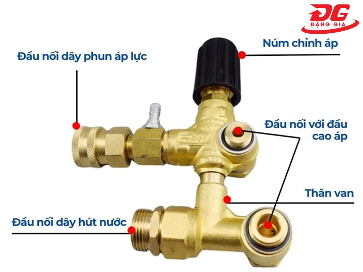 cấu tạo cụm van chỉnh áp suất máy rửa xe