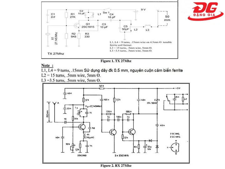 Cài đặt bit tương ứng với bên thu - phát