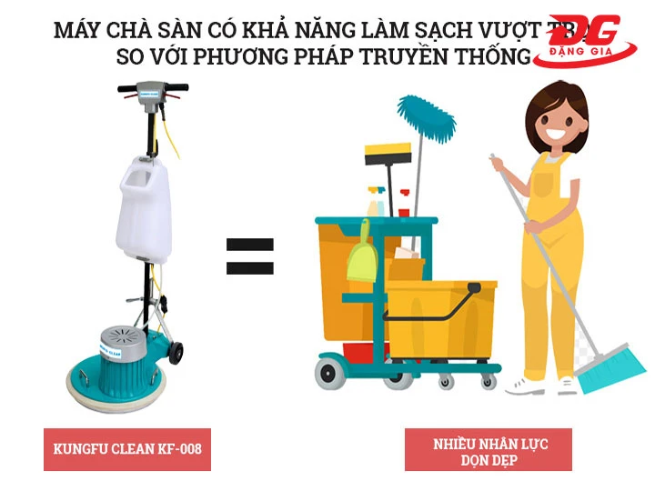 máy chà sàn Kungfu Clean KF-008 Chà đều, nhanh, sạch