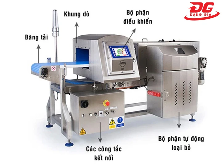 cấu tạo máy dò kim loại băng tải