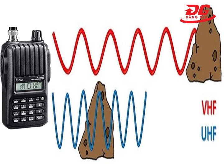 Hiểu các thông số cơ bản