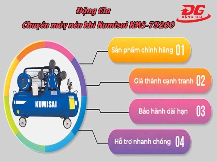 bán máy nén khí Kumisai KMS-75200