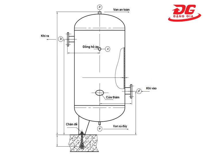 Cấu tạo bình tích khí Pegasus 230L