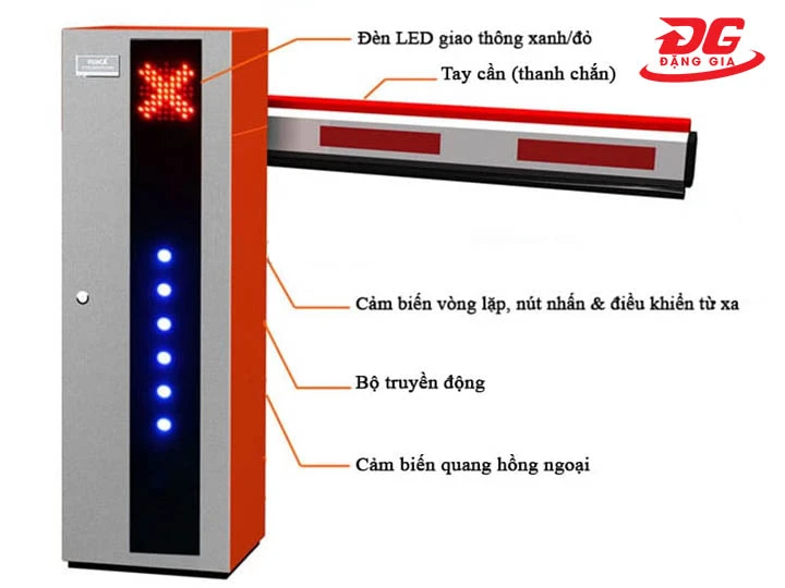 Cổng barrier FJC-D618B hiện đại