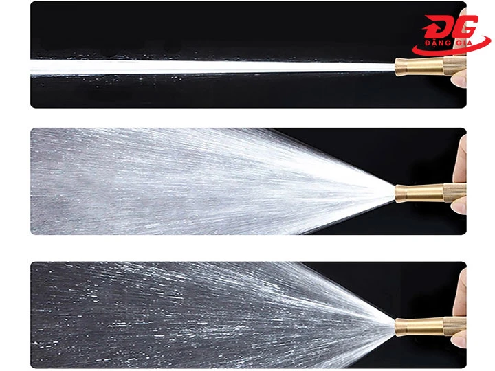 Độ bao phủ tia phun béc rửa xe