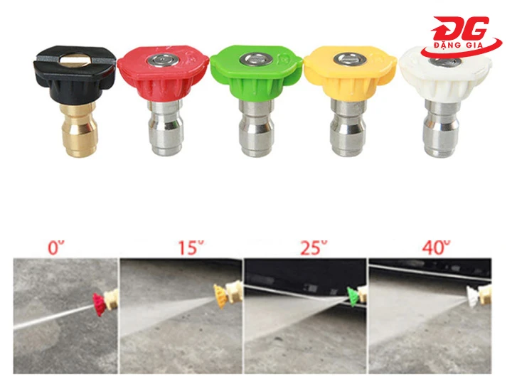 Lợi ích khi chọn đúng béc rửa xe chất lượng