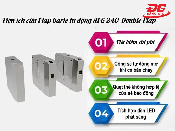 tiện ích cửa Flap barie tự động cửa kính cường lực AFG 240-Double Flap