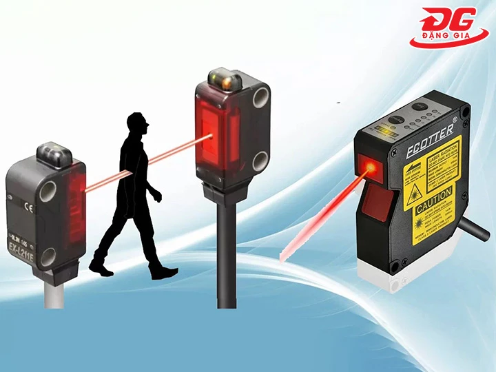 Cảm biến tiệm cận cảm ứng quang