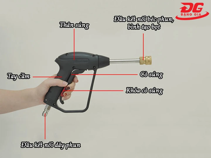 Cấu tạo súng rửa xe