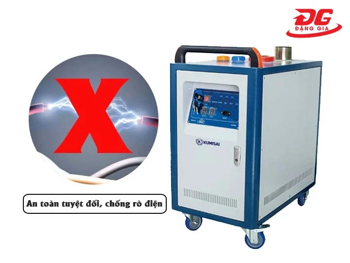 lưu ý sử dụng máy rửa xe Kumisai KMS29