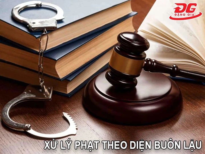 Xử lý theo diện buôn lậu
