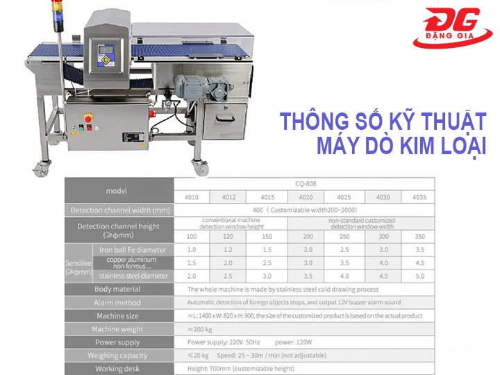 thông số kỹ thuật của máy dò kim loại