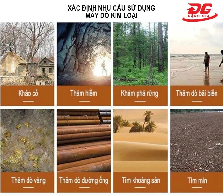 xác định nhu cầu sử dụng máy dò kim loại