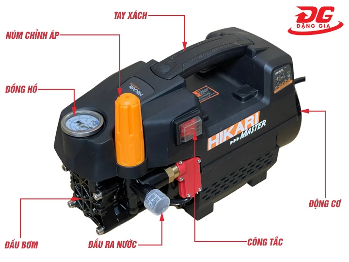 Cấu tạo máy rửa xe Hikari