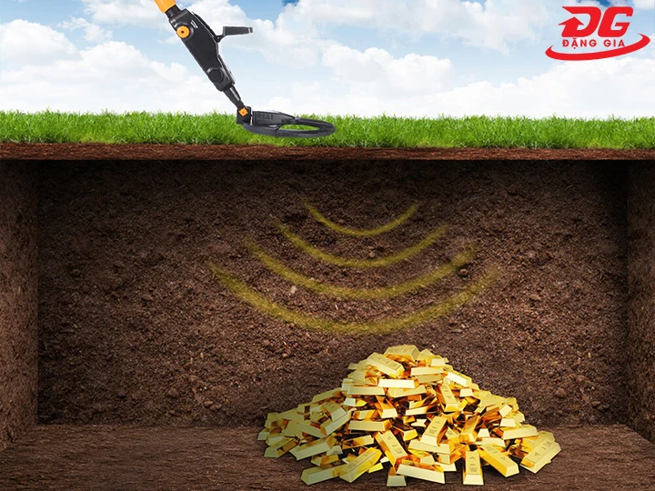 Độ sâu dò thực tế