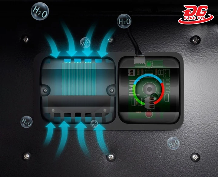 ic hút ẩm của tủ chống ẩm