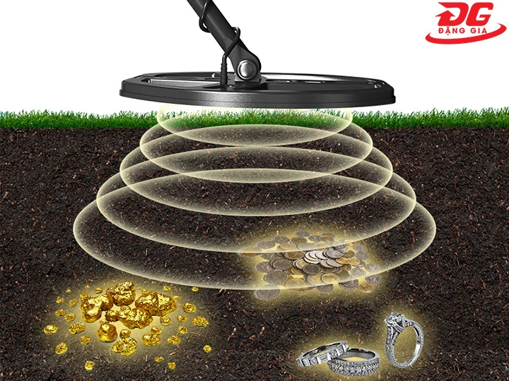 Ứng dụng thực tế của máy rà kim loại sâu 2m