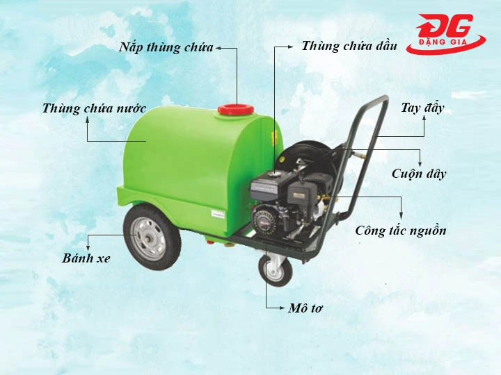 Máy rửa xe ô tô cao áp Palada 9.0HP-170T
