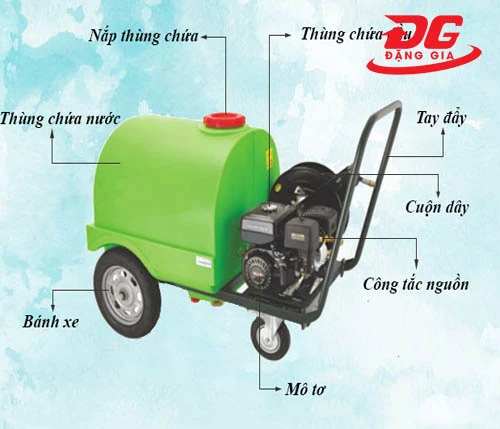 Máy rửa xe ô tô công nghiệp Palada 9.0HP-170T 2