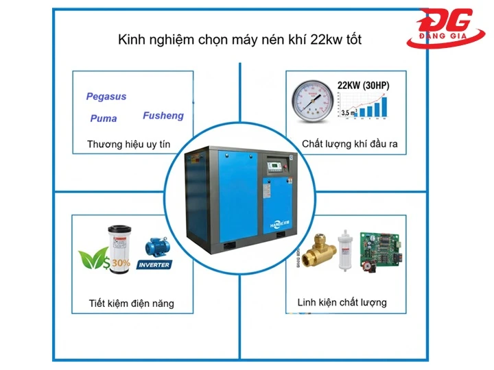 Kinh nghiệm chọn máy nén khí 22kW tốt, tiết kiệm chi phí
