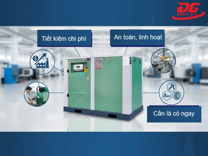 Lợi ích khi sử dụng dịch vụ cho thuê máy nén khí Đà Nẵng