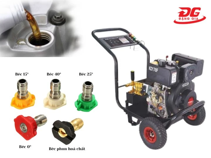 béc phun Máy rửa xe Palada KD178F-9.0HP