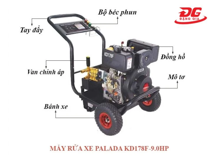 cấu tạo Máy rửa xe Palada KD178F-9.0HP