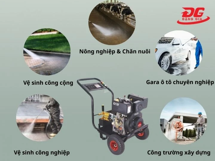 ứng dụng Máy rửa xe Palada KD178F-9.0HP