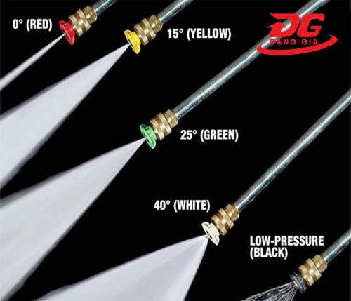 Máy rửa xe ô tô cao áp Palada 3WZ-2500A 3