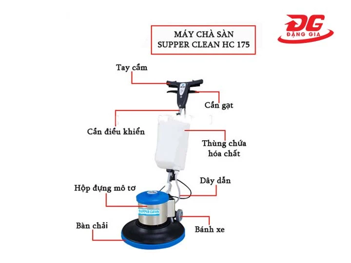 cấu tạo Máy chà sàn Supper Clean HC 175