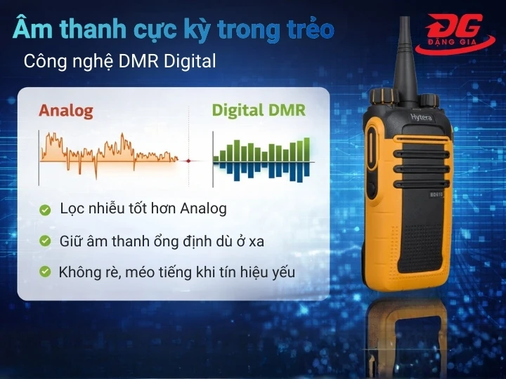 Âm thanh bộ đàm Hytera HYT Digital DMR BD61X