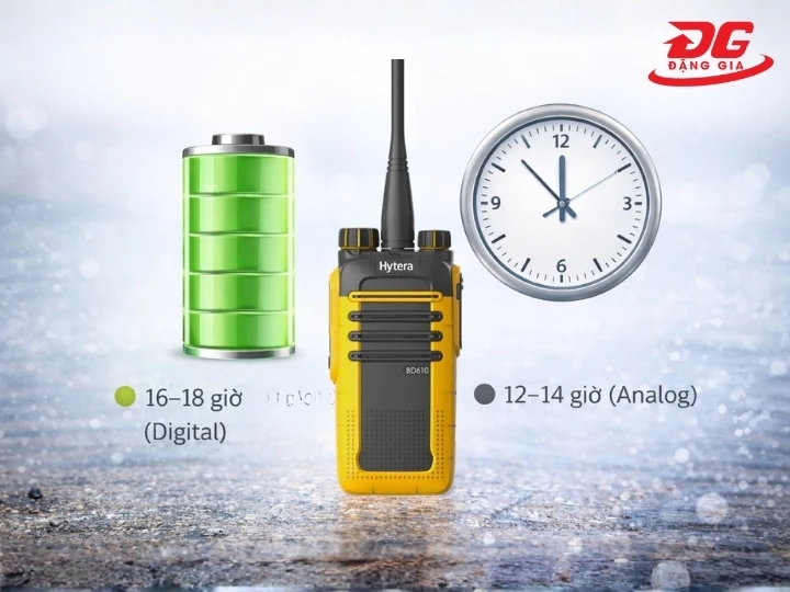 Dung lượng pin bộ đàm Hytera HYT Digital DMR BD61X