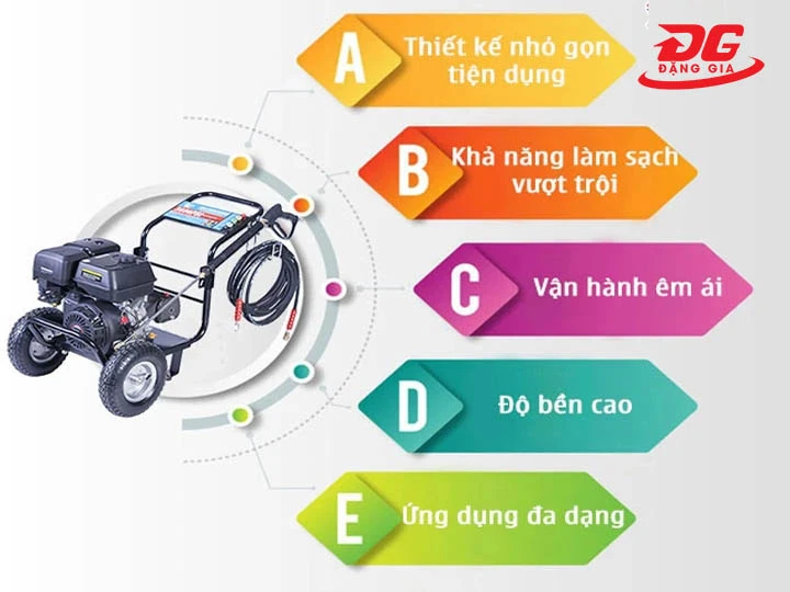 ưu điểm máy xịt rửa xe cao áp Palada 3WZ-3200A