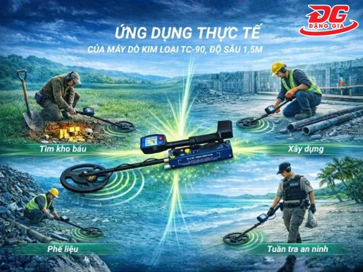 ứng dụng của máy dò kim loại TC-90
