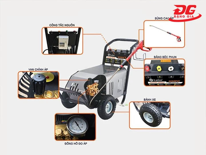 cấu tạo Máy rửa xe ô tô Lutian 18M25-4T4