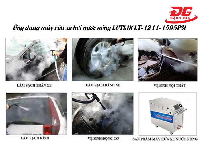 ứng dụng Máy rửa xe hơi nước nóng-lạnh LUTIAN LT-1211-1595PSI