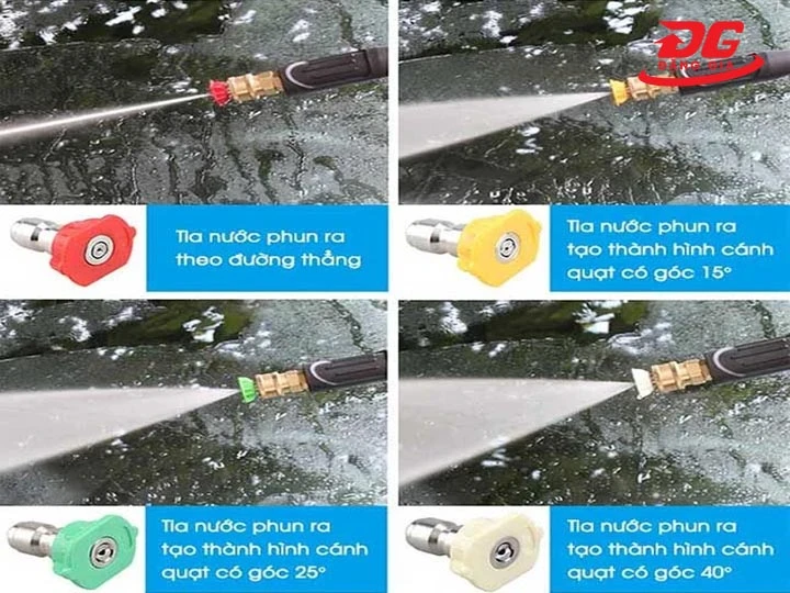 béc Máy rửa xe áp cao áp LUTIAN 20M30