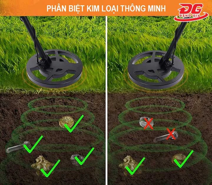 máy dò vàng GPX 5000 phân biết kim loại dễ dàng
