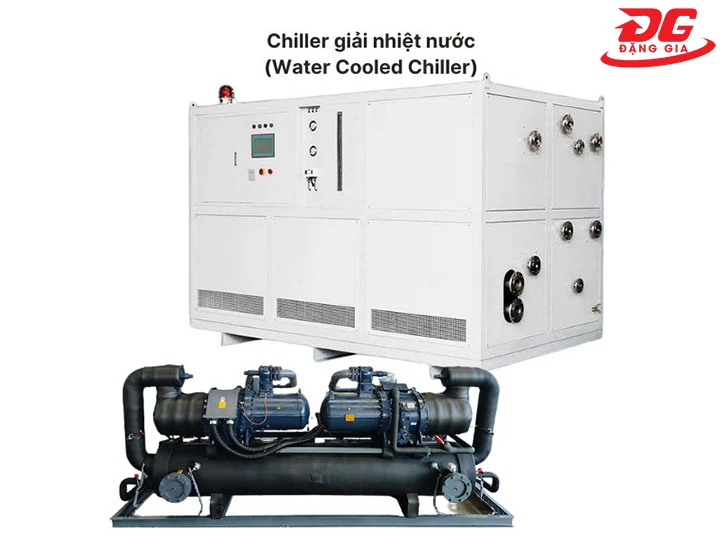 chiller giải nhiệt nước bằng máy nén trục vít
