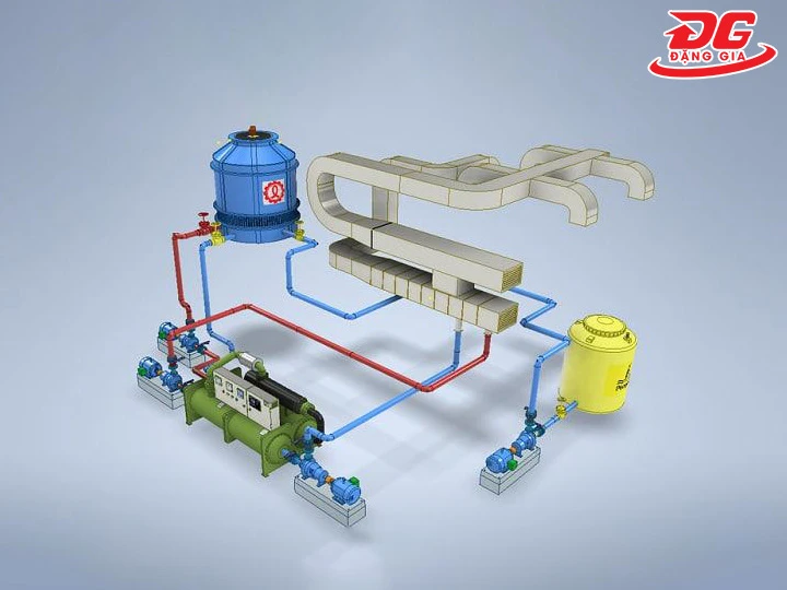 các thành phần của chiller