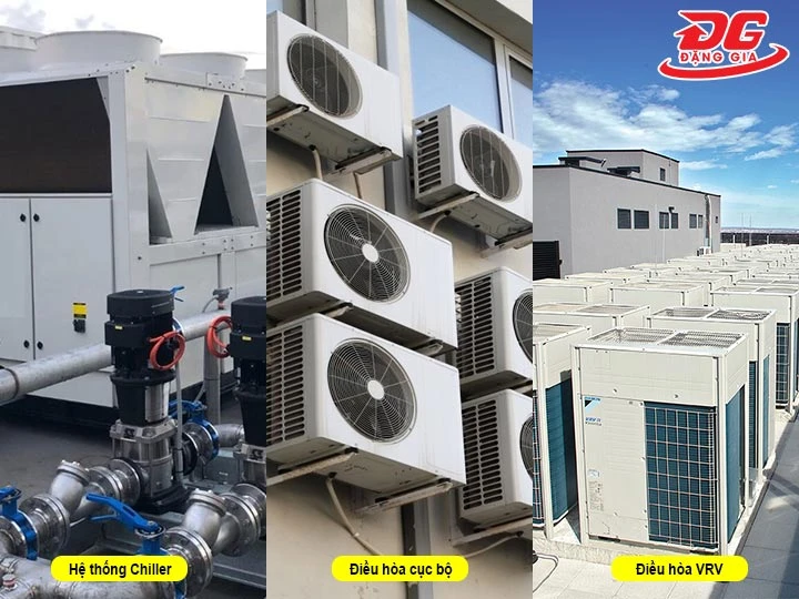 So sánh hệ thống chiller với điều hòa khác