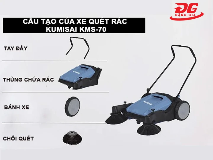 Cấu tạo Xe quét rác đẩy tay Kumisai KMS-70