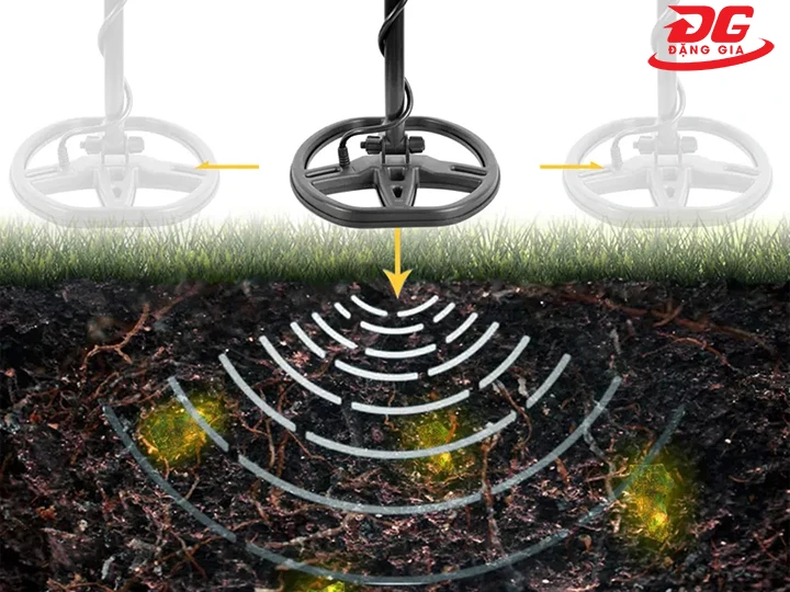 độ sâu quét vàng