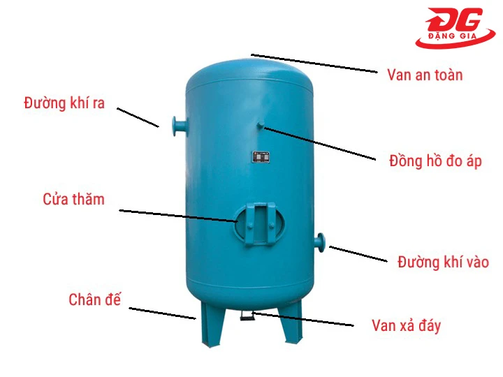cấu tạo của bình khí nén cũ