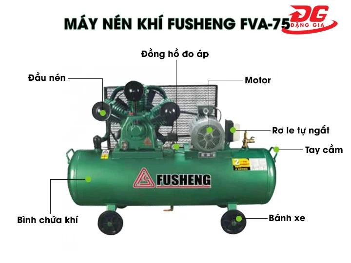 Linh kiện vật liệu cao cấp