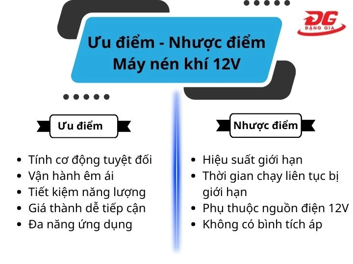 Tổng quát về Ưu điểm - Nhược điểm của máy nén khí 12V