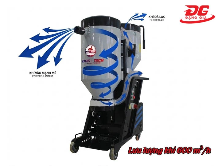 Máy hút bụi công nghiệp DQC - Tech 55L hiệu suất cao